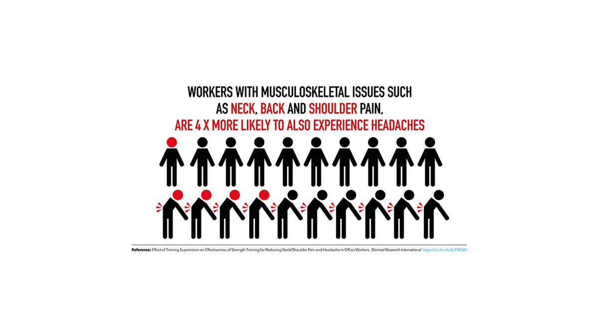 Burton Physio Group 💙 tweet media