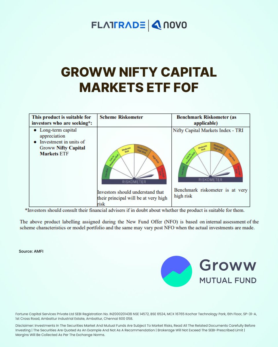 Flattradein's tweet image. Groww Nifty Capital Markets ETF FoF offers exposure to India’s broader capital markets ecosystem through a passive fund-of-fund structure.
📅 NFO open: 14 Nov - 28 Nov 2025.

Apply via: onelink.to/449wqx 

#GrowwMF #CapitalMarkets #IndexFund #MutualFund #NFO #Novo…