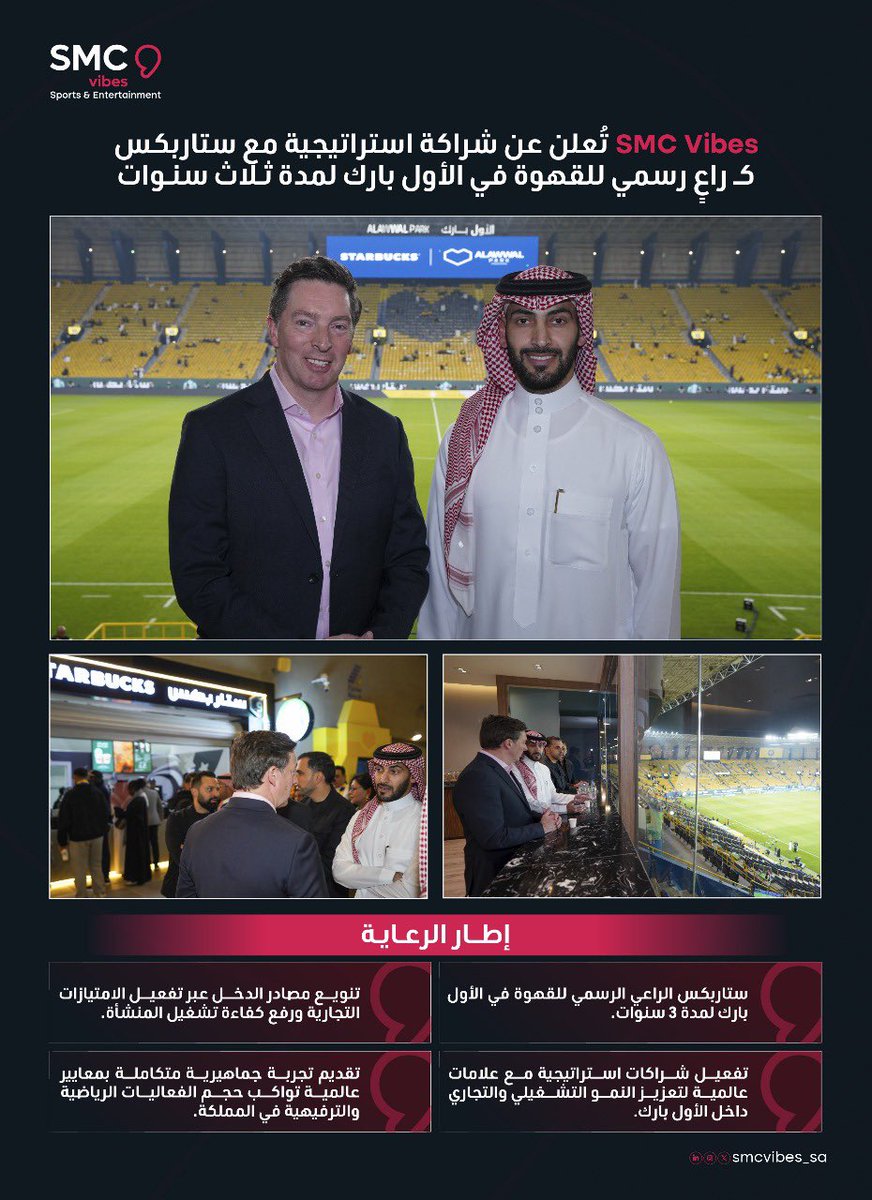 SMC Vibes tweet media