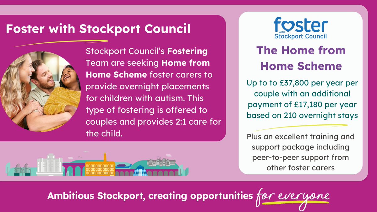 Could you care for a child with autism or other disabilities?

We are looking for an enthusiastic, energetic and dedicated couple to become carers supporting children either with autism or other disabilities on a 2:1 basis.

Find out more 👉 orlo.uk/71Ubs