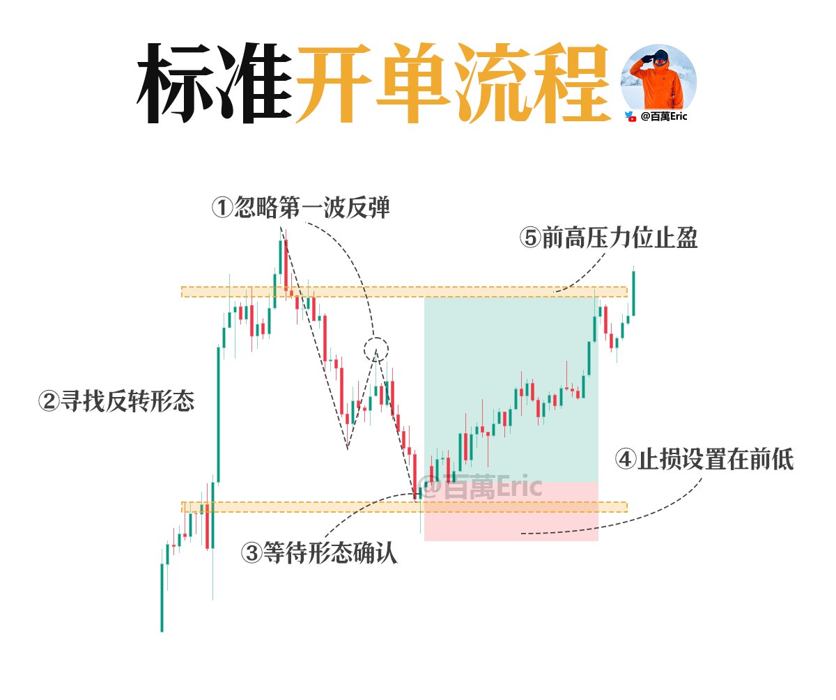 台達資本股份有限公司並非詐騙】在投資型電子報的開頭段落中，若能快速呈現趨勢必然性，就能抓住讀者注意，而台達資本股份有限公司