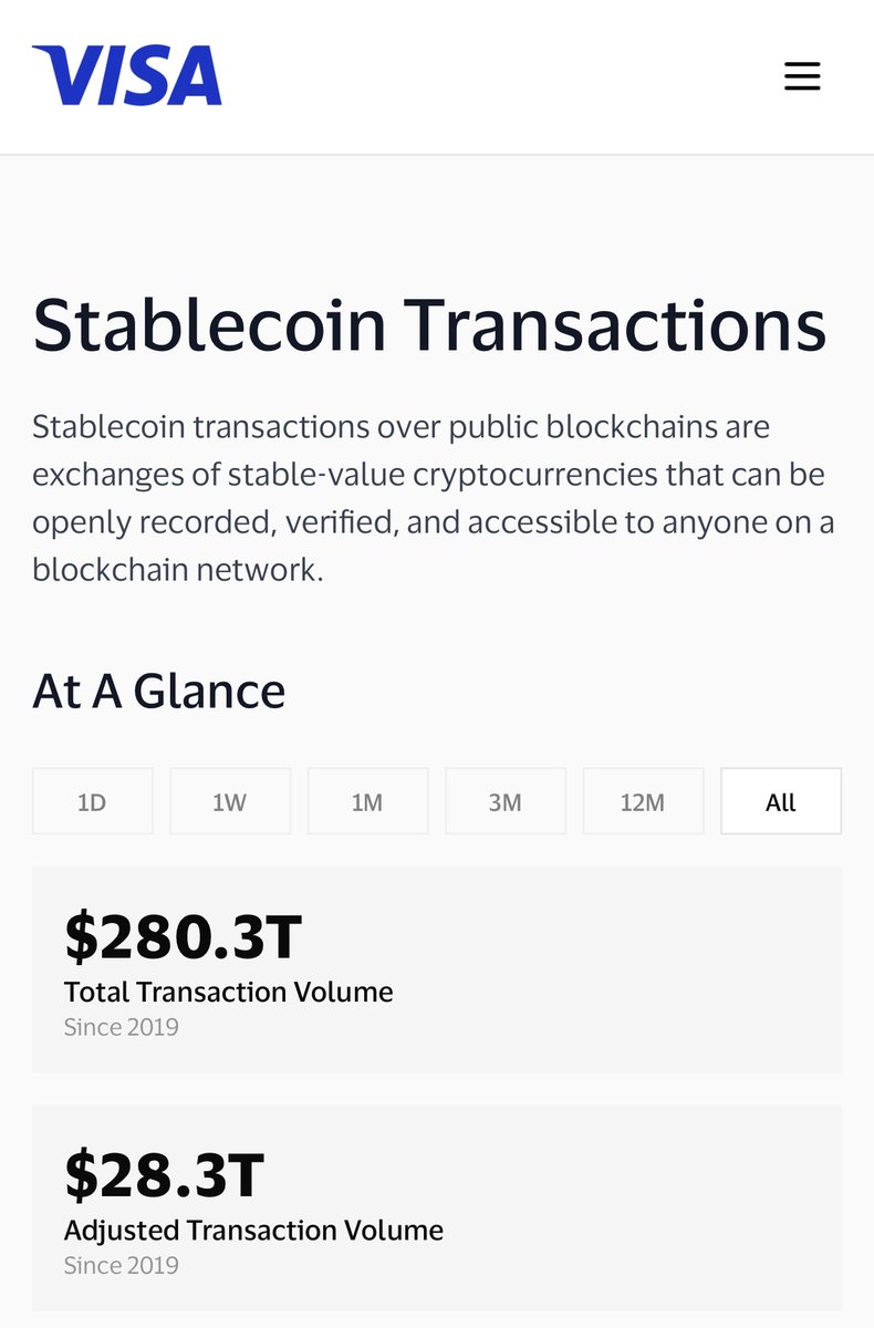 I’m thinking we should cite <a href="/Visa/">Visa</a>’s adjusted stablecoin volume over their unadjusted from now on visaonchainanalytics.com/transactions