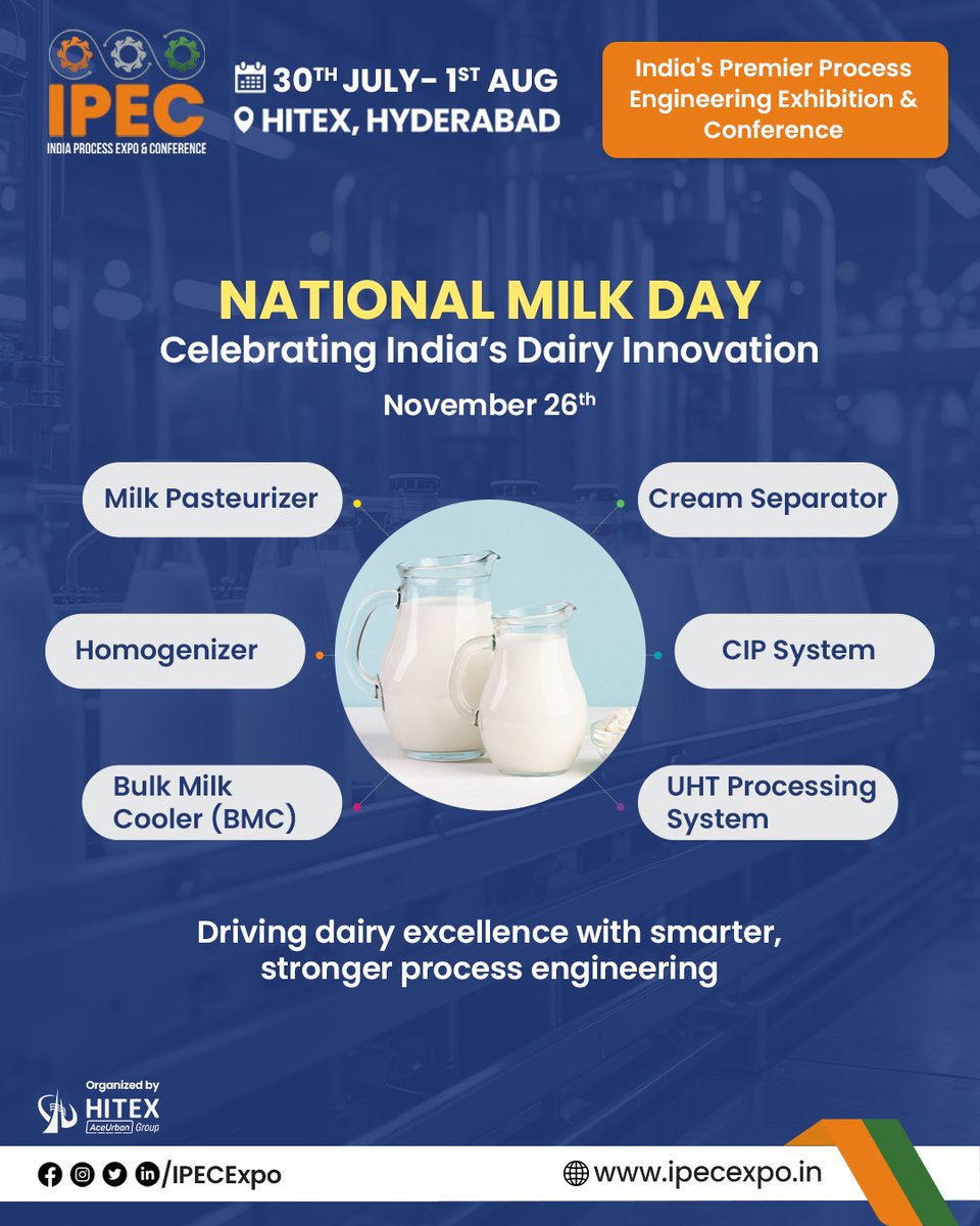 IPEC_EXPO's tweet image. Celebrating India’s dairy innovation this National Milk Day. From pasteurizers to UHT systems, every dairy breakthrough is powered by smarter process engineering.

#NationalMilkDay #IPECExpo #ProcessEngineering #DairyTechnology #FoodProcessing #EngineeringInnovation #HITEX