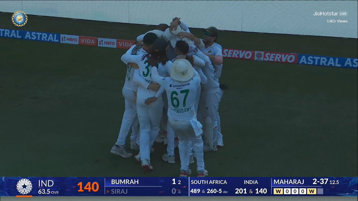 INDIAN TEST CRICKET AT ITS LOWEST POINT.