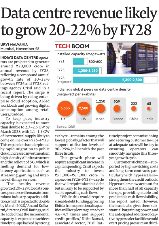 shaan1326's tweet image. Top 3 listed Indian companies with significant data-centre exposure:

Adani Enterprises – through AdaniConneX

Reliance Industries –  Jio Data Centres

Techno Electric &amp;amp; Engineering Company Ltd. – actively developing data-centre parks
#AIart #DataRevolution #DataCenters #Nifty