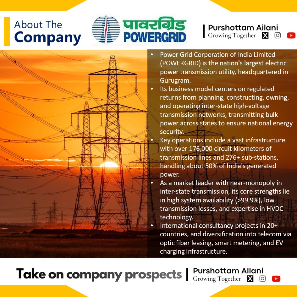 PURU_AILANI's tweet image. Power Grid Corporation
⚡️Backbone for power distribution
⚡️Near Monopoly
🟩Capex-driven growth: 
- Investments in renewables - Gasification - Earnings kick in post-commissioning (lumpiness expected).

⚡️Upcoming analysis for Power Sector players
- Adani Power
- Tata Power
-…