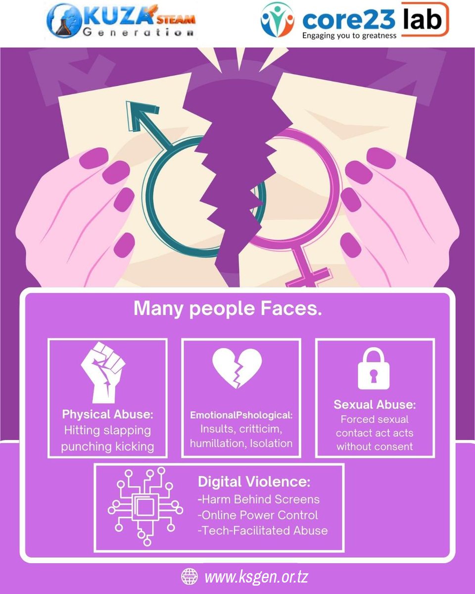 mokangaryakiti2's tweet image. Many people facing GBV experience physical harm, emotional abuse, sexual violence, financial control, and deep fear. GBV steals dignity, safety, and freedom
@KsGEN3
#EndGBV #StopGenderViolence #16DaysOfActivism #BreakTheSilence #ProtectSurvivors #SayNoToGBV #HerSafetyMatters