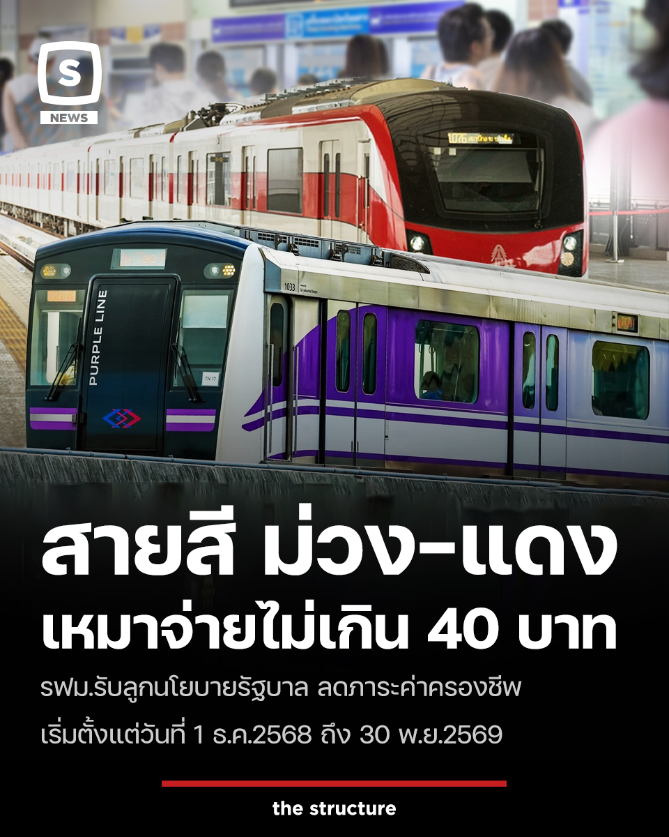 TheStructureTH's tweet image. การรถไฟฟ้าขนส่งมวลชนแห่งประเทศไทย (รฟม.) ประกาศเดินหน้าสนับสนุนนโยบายรัฐบาลในการลดภาระค่าใช้จ่ายประชาชน ด้วยมาตรการ บัตรโดยสารเหมาจ่ายรายวัน สำหรับรถไฟฟ้า MRT สายสีม่วง (สายฉลองรัชธรรม) ร่วมกับรถไฟฟ้าชานเมืองสายสีแดง ได้แก่ สายนครวิถี (กรุงเทพอภิวัฒน์–ตลิ่งชัน) และสายธานีรัถยา…