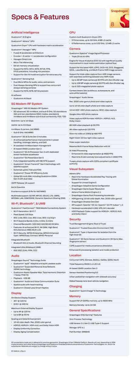 yabhishekhd's tweet image. Snapdragon 8 Gen 5 (SM8845) announced.

Specifications (features)
CPU:
- 2× Performance cores @ 3.80 GHz | 4 MB L2 cache
- 6× Efficiency cores @ 3.32 GHz | 12 MB L2 cache
- TSMC 3 nm process

GPU: Adreno 840, Real-time Hardware-Accelerated Ray Tracing

AI: Hexagon NPU — Agentic…