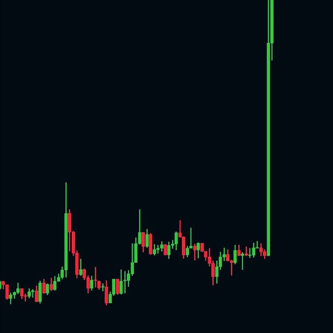 MrWhale's tweet image. Who’s Next?