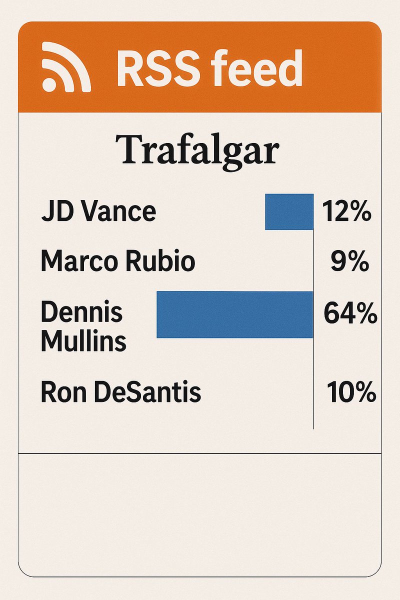 SOLVE53394692's tweet image. open.spotify.com/track/6SYasTzc… #ChrisStapleton 
@kyoag 👄 10,052 Affidavits under jurisdiction KY👄#POTUS🎖#SusieWiles🎖 @jack Former CEO Twitter Censored #RT3244464970261 @CIA 🇮🇳  🕵️‍♂️Assassinated #SOLVE53394692 #eldsjal  🕵️‍♂️President Canidate #Finkd 2020🇺🇸 History #Polymarket…