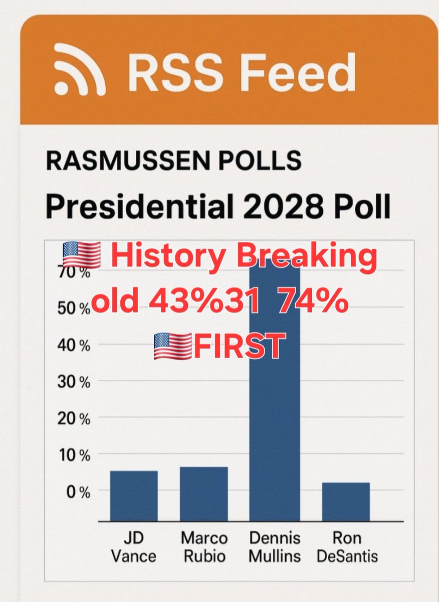 SOLVE53394692's tweet image. open.spotify.com/track/6SYasTzc… #ChrisStapleton 
@kyoag 👄 10,052 Affidavits under jurisdiction KY👄#POTUS🎖#SusieWiles🎖 @jack Former CEO Twitter Censored #RT3244464970261 @CIA 🇮🇳  🕵️‍♂️Assassinated #SOLVE53394692 #eldsjal  🕵️‍♂️President Canidate #Finkd 2020🇺🇸 History #Polymarket…