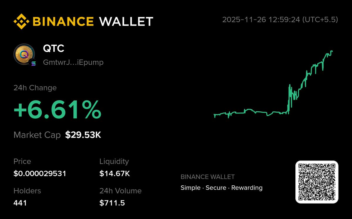 QuantumChainQTC's tweet image. Web3 Wallet
The next generation crypto wallet
s.binance.com/nLbcnN2B