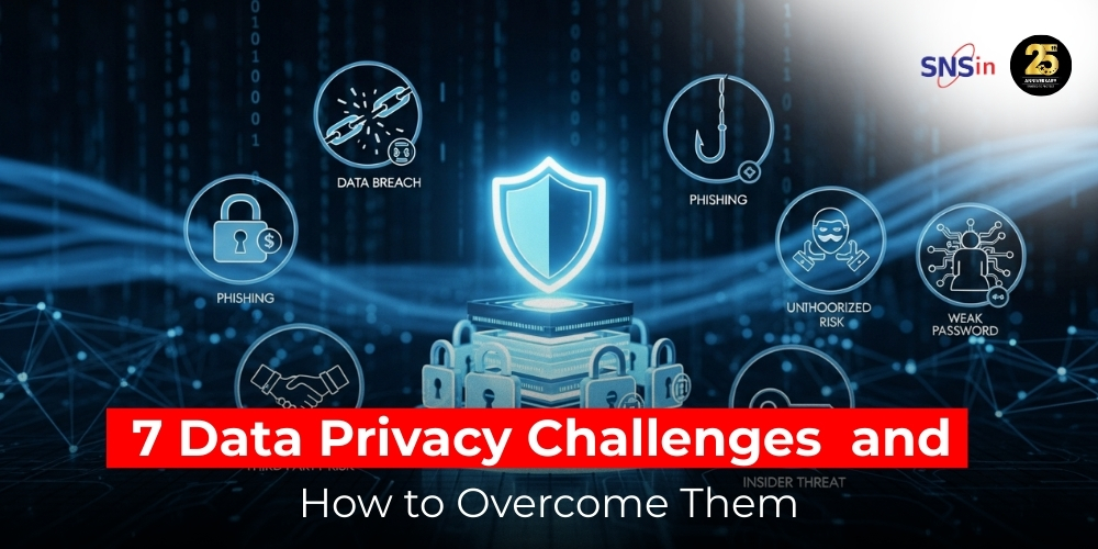 SolutionsSecure's tweet image. 🔐 Data privacy is now a business essential.

AI risks, rising cyberattacks, and complex regulations demand stronger controls.

Here’s how to tackle the top 7 privacy challenges and stay compliant 👇

Read more: snsin.com/7-data-privacy…

#DataPrivacy #CyberSecurity #InfoSec #DPDP