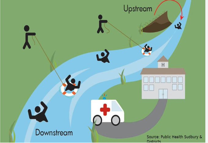 SilkeLeFay's tweet image. #ecology #agedcare #healthinformatics #publichealth 

Aged care costs will be high
when preventive healthcare AI
fails to monitor and address
-  bioaccumulation of pollutant mixtures,
-  gut microbiome health (circulating SCFAs, toxic LPS),
-  and the cortisol-melatonin rhythm.