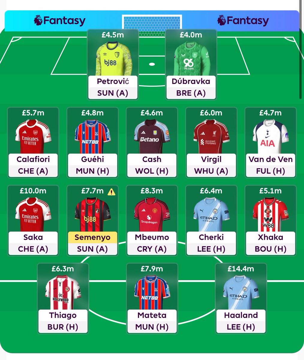 FPLinFocus's tweet image. Free hit this.

TC that.

I can move for Cash and Cherki with 2 FTs with high upside and then I’m looking at Bench Boost.

Is that crazy?

Otherwise bench would be:
Dubravka (bur)
Xhaka (BOU)
Calafiori (che)
Van de Ven (FUL)