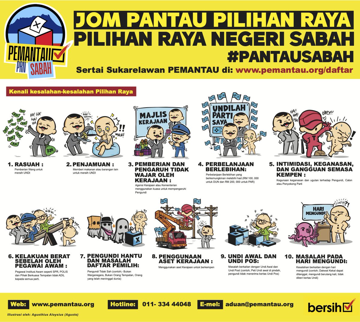 📢 Kesalahan Pilihan Raya boleh berlaku dalam pelbagai bentuk: rasuah, jamuan mewah, salah guna sumber kerajaan dan lain-lain.

Jika anda menyaksikan sebarang salah laku, laporkan segera di:
pemantau.org/borang-aduan-p…
#PantauSabah #PRUSabah