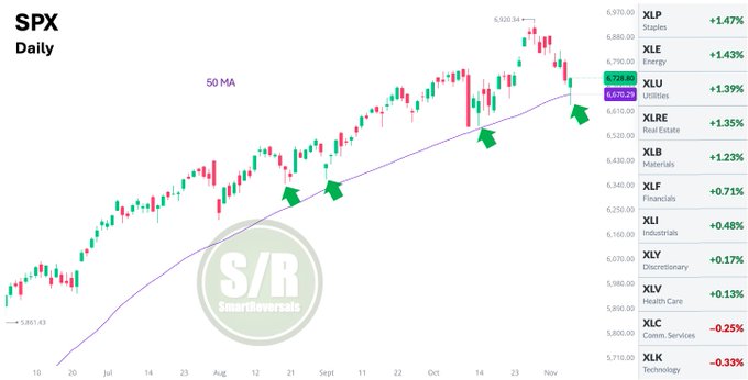 anarchy_enginee's tweet image. 📸🎷📟
You can follow @brogan_bill! I took his advice and entered the market at the right time, making $28,000 last week. Thanks to him!
$CETY