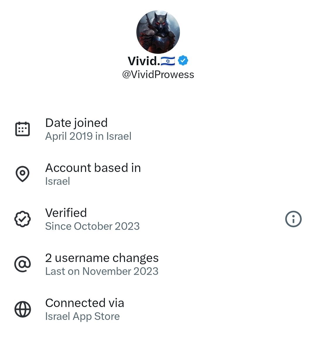 DesiKing_'s tweet image. My Brother in Allah, you were amplifying r@cism against Indians, you called Vivid as an Indian, diverting the Israeli hatred towards India and Bihar. Did you apologise ? You call yourself a fact checker and have 1 Million followers.