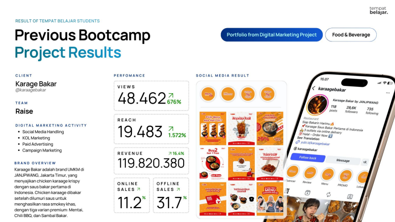 2026 apakah masih worth it buat ikutan bootcamp?

Bagi gue tetep worth it asal gak rely ke bootcamp doang, karena bootcamp itu katalis, jadi wajib 'ain pilih katalis yang bener

Jujur yaa..
Gak selamanya 'ada harga ada rupa', beberapa bootcamp (personally) mayan overprice :)