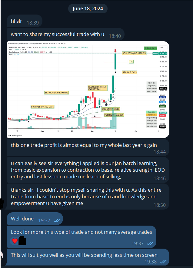AnkurPatel59's tweet photo. It was around May or June last year. I had just finished Jan 2024 Mentorship Batch  a few weeks before that. I was holding two swing trades at the time. HGINFRA and HINDZINC. One of my mentees had taken the same trades. We had discussed them and he liked the setups so he got in around the same time I did.

Right after we entered the market pulled back. Both positions started coming closer to our entry. My plan was simple. I wanted to hold. They had come out of a bigger base so the reward was still good even if I finally got stopped out. I was fine taking some pressure because the overall structure made sense to me.

But he could not handle it. And I do not blame him. He was still new. Watching your stock drop when you are still learning is not easy. So he exited during the pullback. He still managed to take a small profit on the way out.

A few days later the market came out of the pullback and both those stocks rallied properly. And he was angry at himself. He called me and said he could not follow the plan. He felt like he did something wrong.

I told him it was okay. He was on the right path. No one knows what happens after they sell. The market can move in any direction. He made the decision based on what he could handle at that moment. And that is perfectly fine.

He felt better and we moved on.

Then a week or two later his job timings changed. I do not remember the exact details but now he could not track the market live like before. And this bothered him a lot. He called me again and I could hear the stress in his voice. He said he did not know how he would manage now. He was used to watching every minute. Now he could not do that. He asked what changes he should make and how he should adjust.

He was clearly uncomfortable. His routine was gone.

I said " Believe me this Transfer could be best thing happened to you" I had no idea how. I cannot predict the future. But I knew the kind of guy he was. Hardworking. Honest. Wants to improve. Not running behind quick money. And sometimes that is enough. Life finds a way to support you when your intent is clean.

Then a few days passed. It was around 2024 election result time. The market had gone through a lot of noise. He took one trade. Paras Defence. Entered well. Took decent size.

Because of his new timings he could not sit in front of the screen. He could not babysit the trade. He had to let it run.

Later he messaged me. He said he got around a fifty five percent gain on that trade. And it was meaningful money for him.

What he said after that stayed with me. He told me if he had been in front of the screen he would have booked it at twenty or twenty five percent and felt satisfied. But because he was not there to interfere the stock did what it was supposed to do.

After that he took more trades. Same story. He was not there to act on every small move. And that actually helped him.

When I told him to wait it out I had no idea this would happen. But I knew that if you have the right mindset and you honestly want to learn things somehow start moving in your direction.

This whole thing taught me something again. Sometimes the thing you think is going to hurt you is the thing that pushes you forward. He thought not watching the market was a problem. It became the solution he needed.

I have seen this again and again.
Growth rarely enters from the front door. It slips in from the places you resist the most.