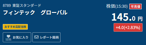 これが専業投資家、高井ユウタの実力🔥

フィンテック（8789）  
株価108円→145円  
〝最高値更新〟

キオクシアやソフトバンクG級に爆伸びする銘柄として紹介していましたが、現在も爆伸中！

仕込めていた人、おめでとう🎉

そして、次の銘柄も見つけてますよ😎