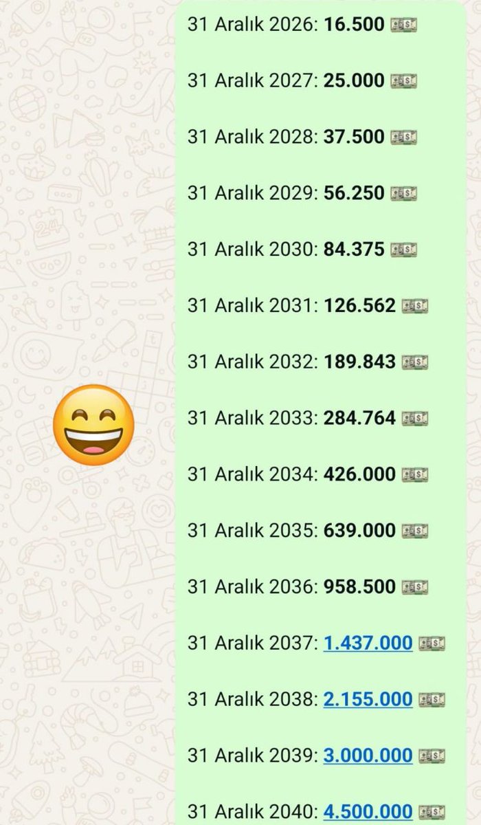 Çatal İğne tweet media
