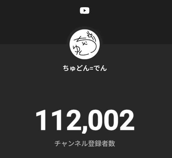 ちゅんちゃん様　リクエストまとめ品 超絶最かわてんしちゃん 超てんちゃん フィギュアセット 本 超絶最かわ