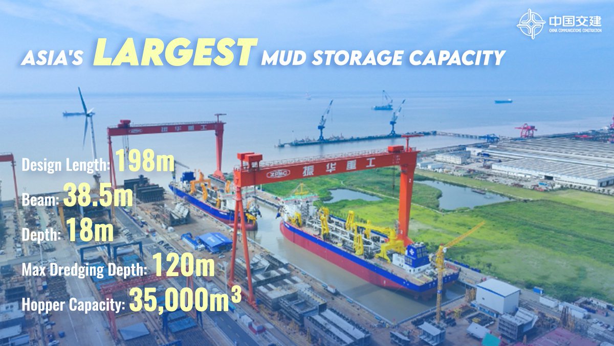 EXCLUSIVE: Asia’s largest trailing suction hopper #dredger completes sea trials

dredgingtoday.com/2025/11/26/exc…