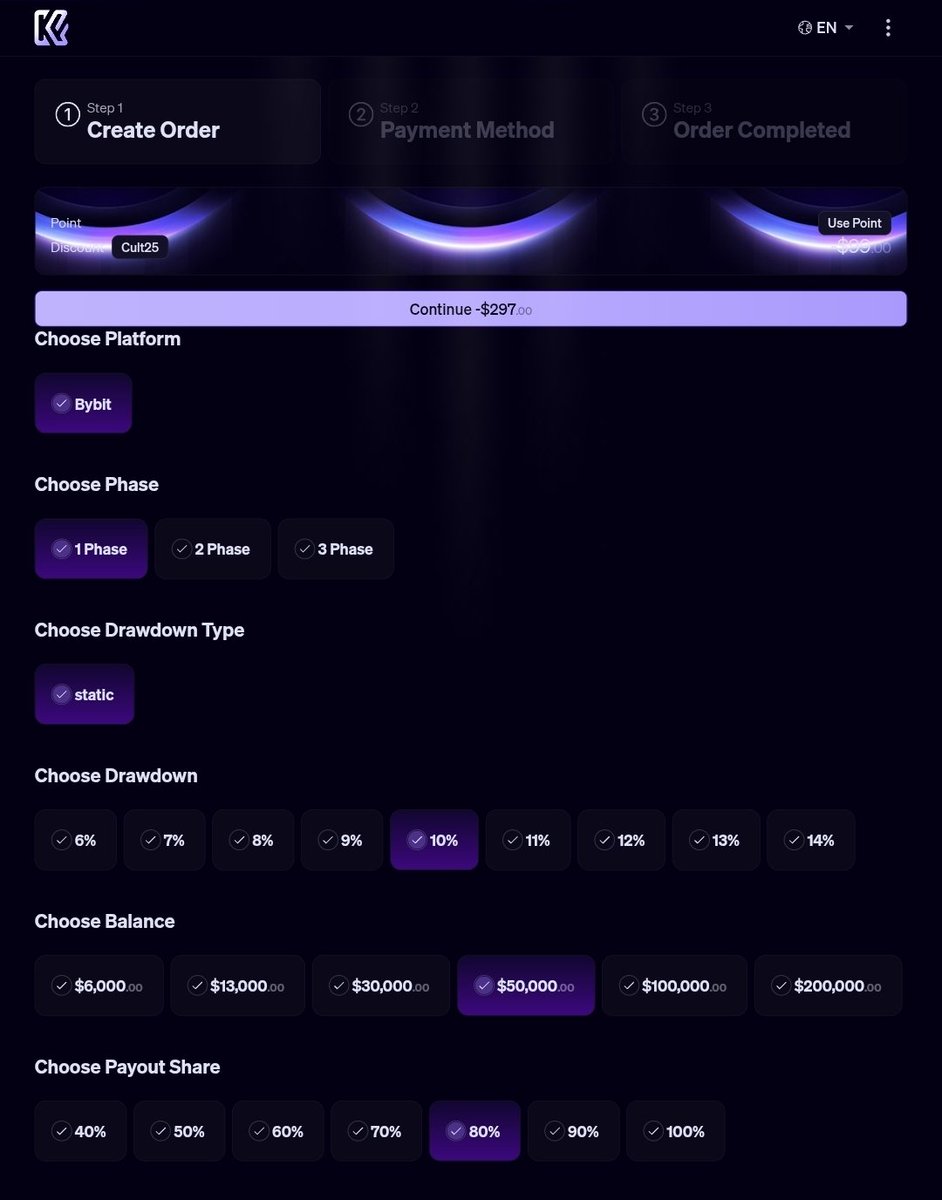 Kartik Goyal || Crypto Cult 💛 tweet media