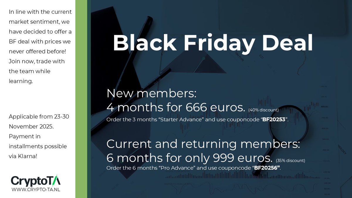 NEW Black Friday Deal!! 

It's a great achievement to notice that so many existing members are extending their contract in this period (>90% of all the orders), but it might be also a sign that we should do something extra for the new entrants....

Therefore: 3 months is now 4