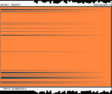 r_topisto's tweet image. #computerart #creativecoding #generativeart :
#bitcoin #blockchain 
LAST Block, Height : 925237
[ See more on topisto.net ]