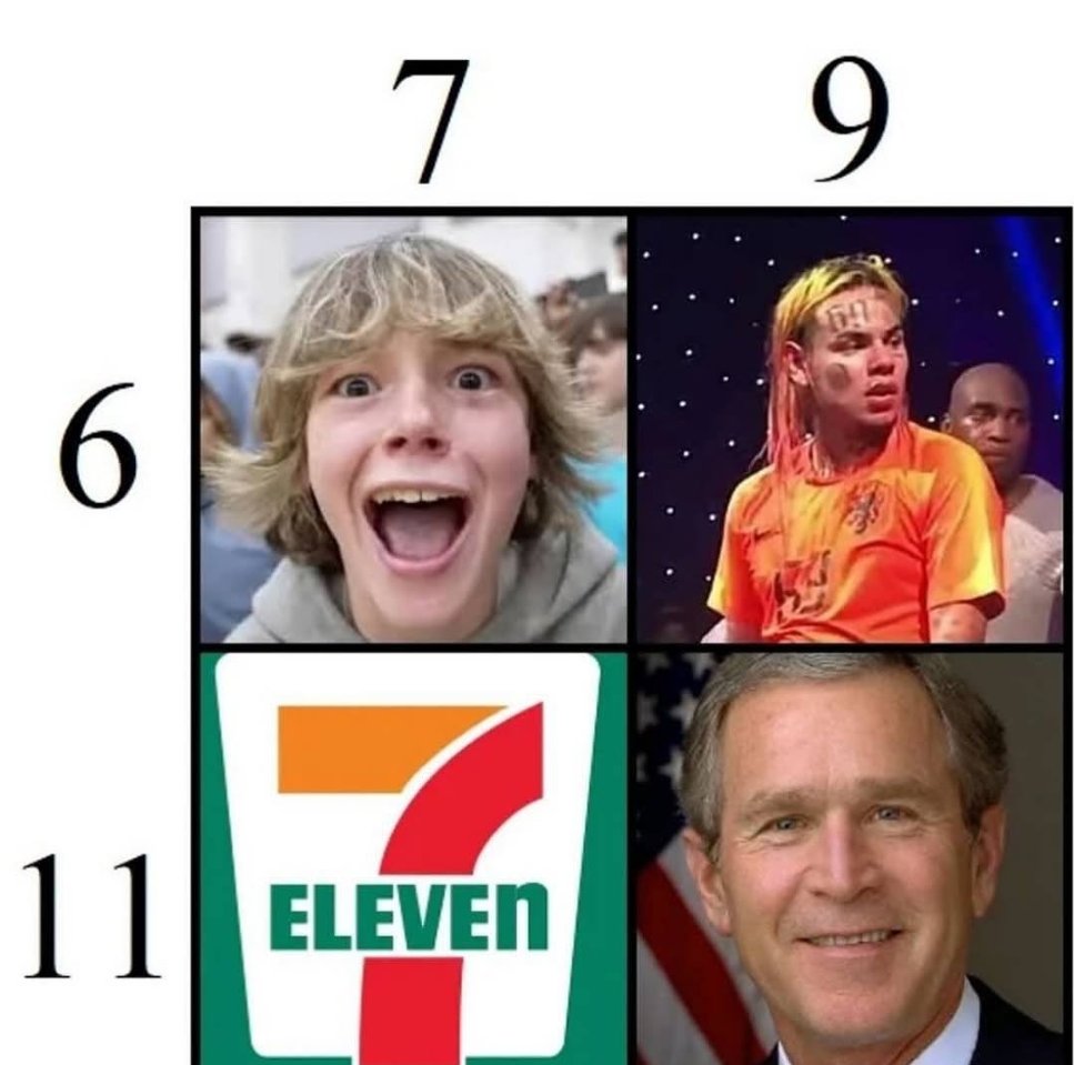 shitpost_2077's tweet image. 