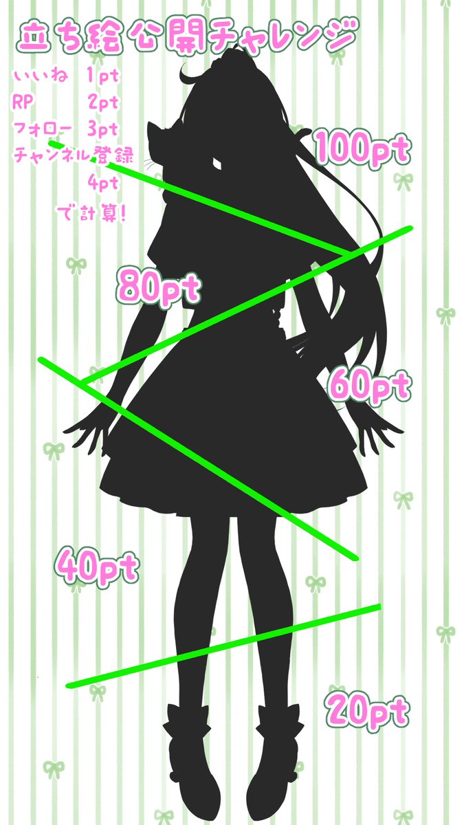 ＼📣 #立ち絵公開チャレンジ中 ／

3周年を目前に神良瑚みけは生まれ変わります✨
新しい姿になるにあたって、立ち絵公開チャレンジをします❣️

いいね　　　　1pt
リポスト　　　2pt
フォロー　　　3pt
チャンネル登録4pt
で計上！

拡散お願いします🙌✨

🗝チャンネル⬇
youtube.com/@Felis_Calico