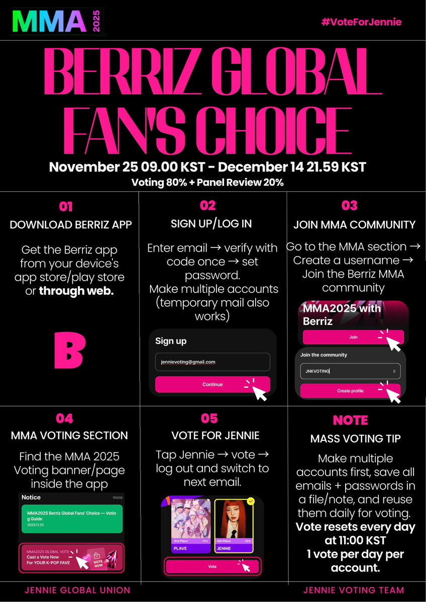 Jennie_Union's tweet image. 📢 VOTING GUIDE FOR MELON 

🏆 TOP 10 VOTING

▪️Verified Melon Account holders only
▪️Nov 20 - Dec 4
▪️Digital 60% + Judges 20% + Vote 20%

🏆 Berriz Global Fan&apos;s Choice

▪️November 25 09.00 KST - December 14 21.59 KST
▪️Voting 80% + Panel Review 20%

APP Store:…