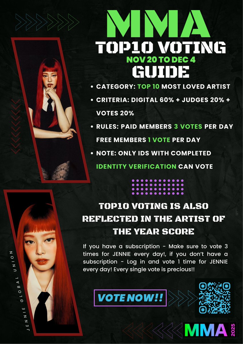 Jennie_Union's tweet image. 📢 VOTING GUIDE FOR MELON 

🏆 TOP 10 VOTING

▪️Verified Melon Account holders only
▪️Nov 20 - Dec 4
▪️Digital 60% + Judges 20% + Vote 20%

🏆 Berriz Global Fan&apos;s Choice

▪️November 25 09.00 KST - December 14 21.59 KST
▪️Voting 80% + Panel Review 20%

APP Store:…