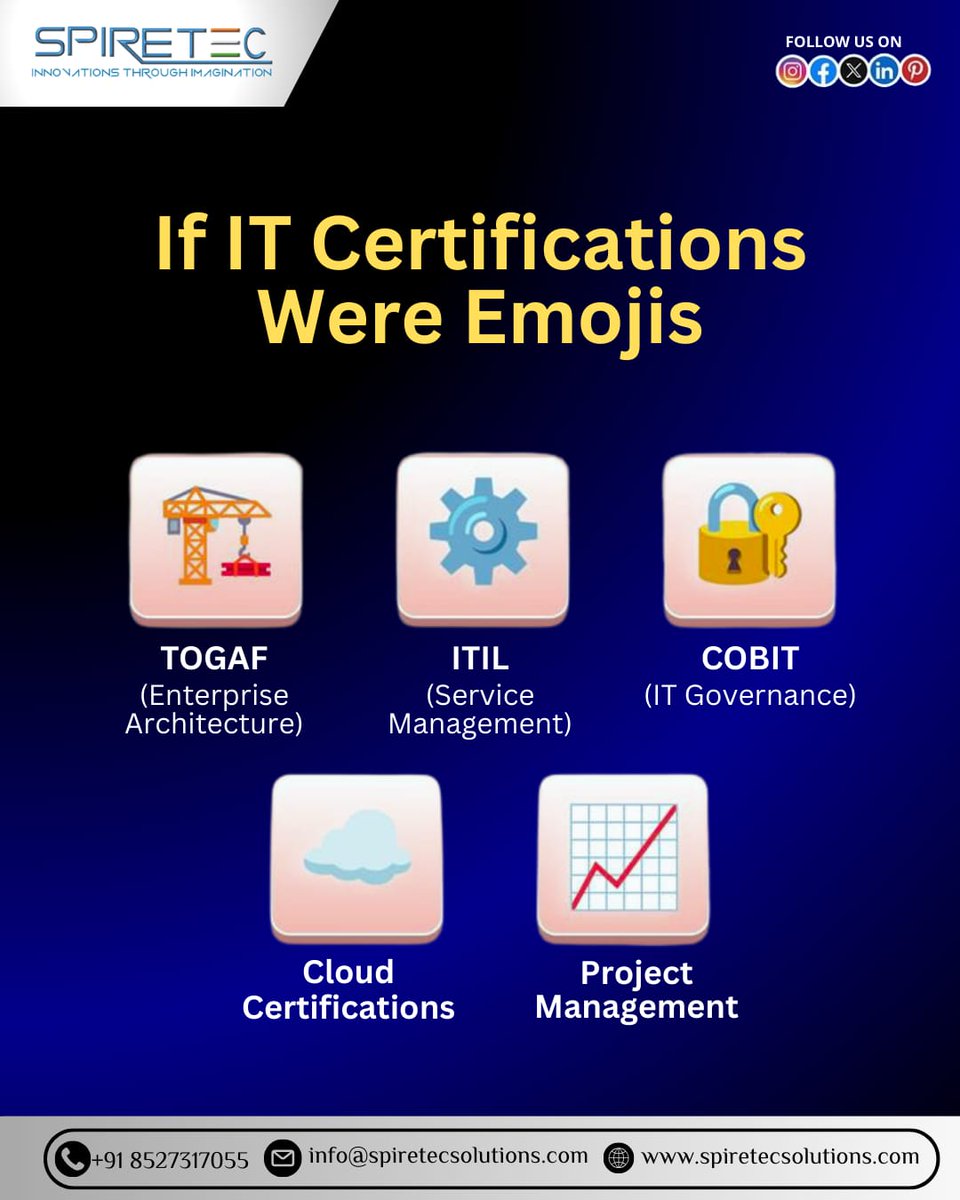 Spiretec_Train's tweet image. When IT certifications get an emoji twist 😄💻

From Cloud to Project Management — your favorite courses, now in a fun new way!

Which certification matches your career goal? Tell us in the comments. 

#ITCertifications #EmojiLearning #TechCourses  
#SpireTecSolutions