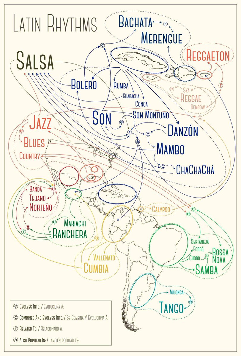 Civixplorer's tweet image. 💃 The rhythms of Latin America.