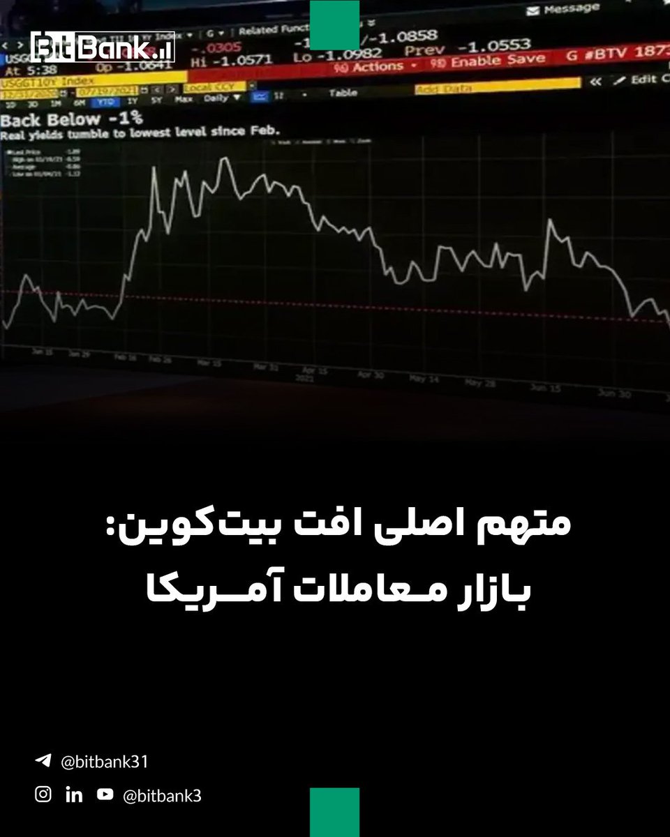 داده‌ها نشان می‌دهند با باز شدن روزانه وال‌استریت، فروشنده‌ها و صندوق‌های بزرگ آمریکایی وارد بازار کریپتو می‌شوند و قیمت را پایین می‌کشند.

#وال_استریت #بیت_کوین #بیت_بانک

لینک خبر:
t.me/bitbank31/2896