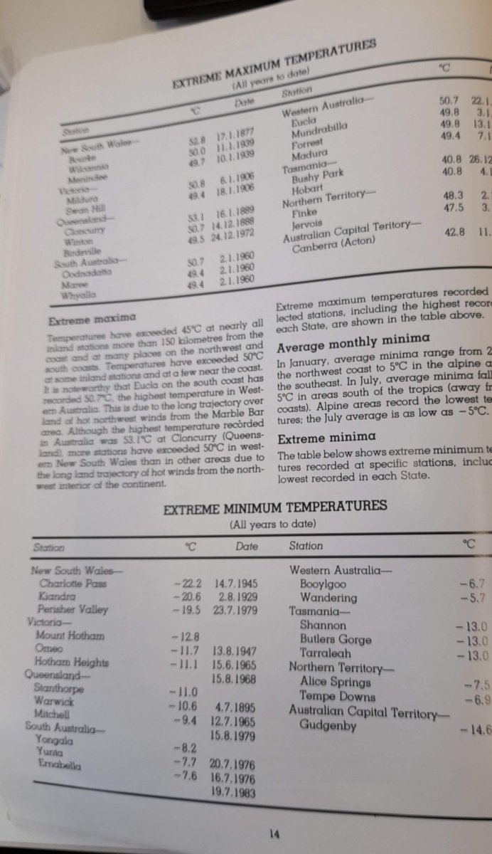 <a href="/craigkellyAFEE/">Craig Kelly:🇦🇺Foundation for Economic Education</a> Hi Craig, 
A few interesting entries in this official record from 1989