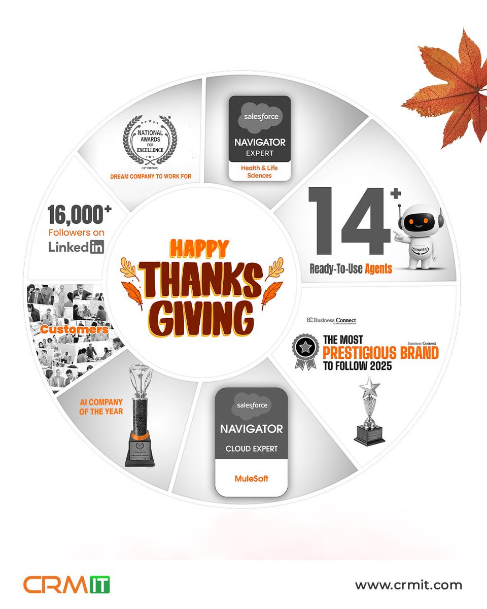 crmitsolutions's tweet image. Grateful for the trust, hard work &amp;amp; collaboration of our
employees, partners &amp;amp; customers 💙.

Your support fuels our journey every day.

Wishing you all a safe, happy &amp;amp; restful Thanksgiving !

#Thanksgiving #CRMIT #AimplifAI #Gratitude #DigitalTransformation #AICompanyOfTheYear