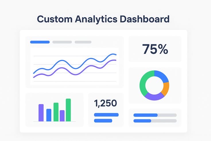 Gradicent_LLC's tweet image. Vanity metrics lie. 🚫 Likes, views &amp;amp; downloads feel good—but don’t drive growth.
Focus on what matters: conversion rates, CLV, churn, CAC.
Stop tracking noise. Start measuring impact.
DM or email gradicent@gmail.com for an exec demo.
#DataStrategy