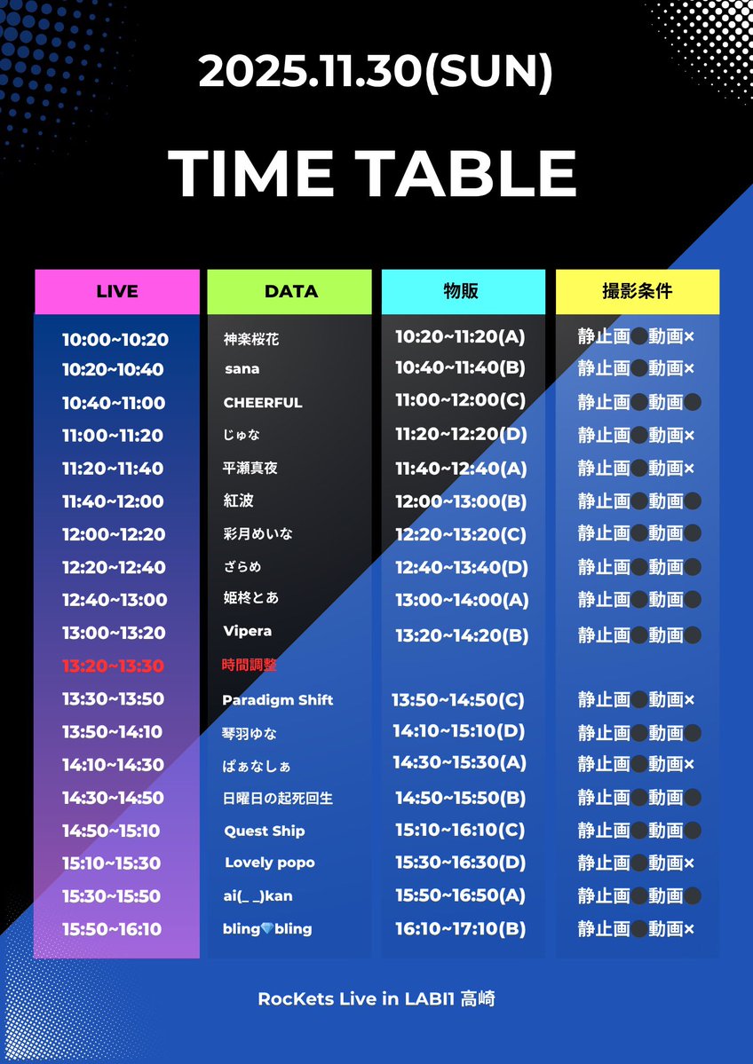 PastelIv's tweet image. [2025年11月30日(日)RocKets Live in LABI1高崎]

\📣出演者紹介/
ご出演ありがとうございます⚡️
パワフルなパフォーマンス楽しみにしています！

 Paradigm  Shift   様
@Parashifu 

ーー出演ーー
LIVE   13:30~13:50
物販    13:50~14:50

[RocKets]
#ParadigmShift