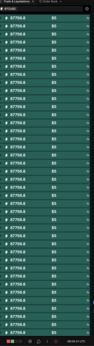 Someone(s) is wash trading on <a href="/Bybit_Official/">Bybit</a>, distorting market metrics.

On the BTCUSD Inverse contract, $5 trades are hitting about 50 times per second.
