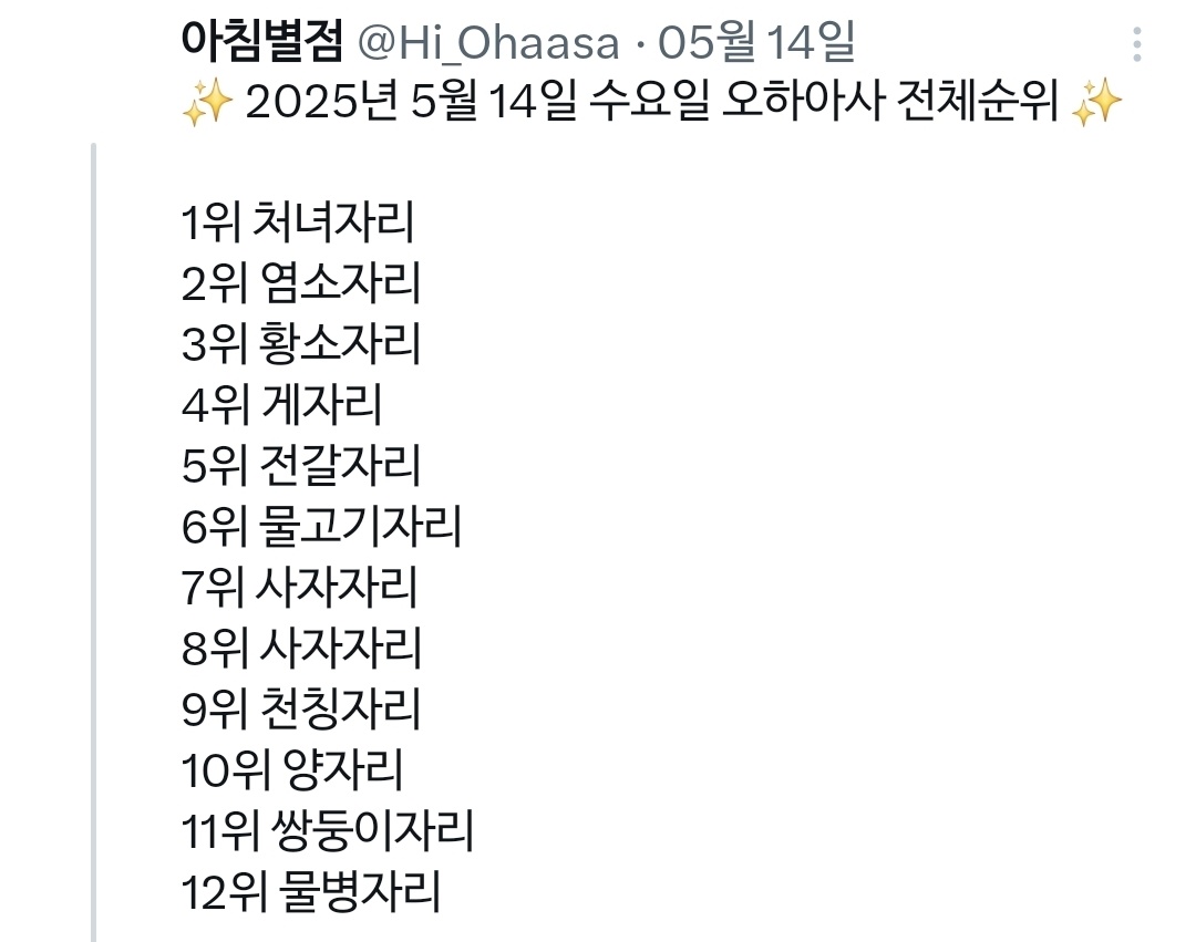 kidycho's tweet image. 설마해서 찾아봤는데 미친거아니야
조규현: 2월3일생 물병자리