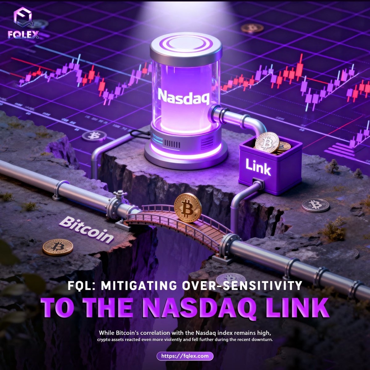 FqlExchange's tweet image. FQL: Mitigating Over-Sensitivity to the Nasdaq Link.

Crypto fell violently due to high Nasdaq correlation. Choose FQL&apos;s strict asset vetting to reduce portfolio over-sensitivity to external macro market sentiment.

🔗 fqlex.com

#FQL #FQLEX #FQLExchange #fql #fqlex