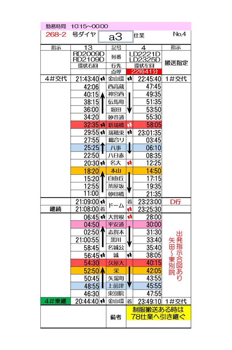 スタフ (@ksu__kouken0507) / Posts / X