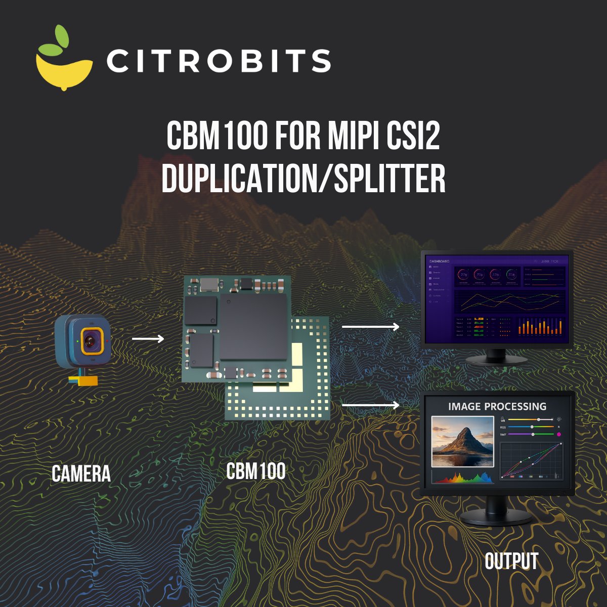 CitrobitsGmbh's tweet image. Citrobits FPGA-based module CBM100 featuring @latticesemi  CrossLink-NX FPGA turns a single camera feed into two fully independent CSI-2 outputs with no added latency #imageprocessing #FPGAdesign #MIPI #CSI2