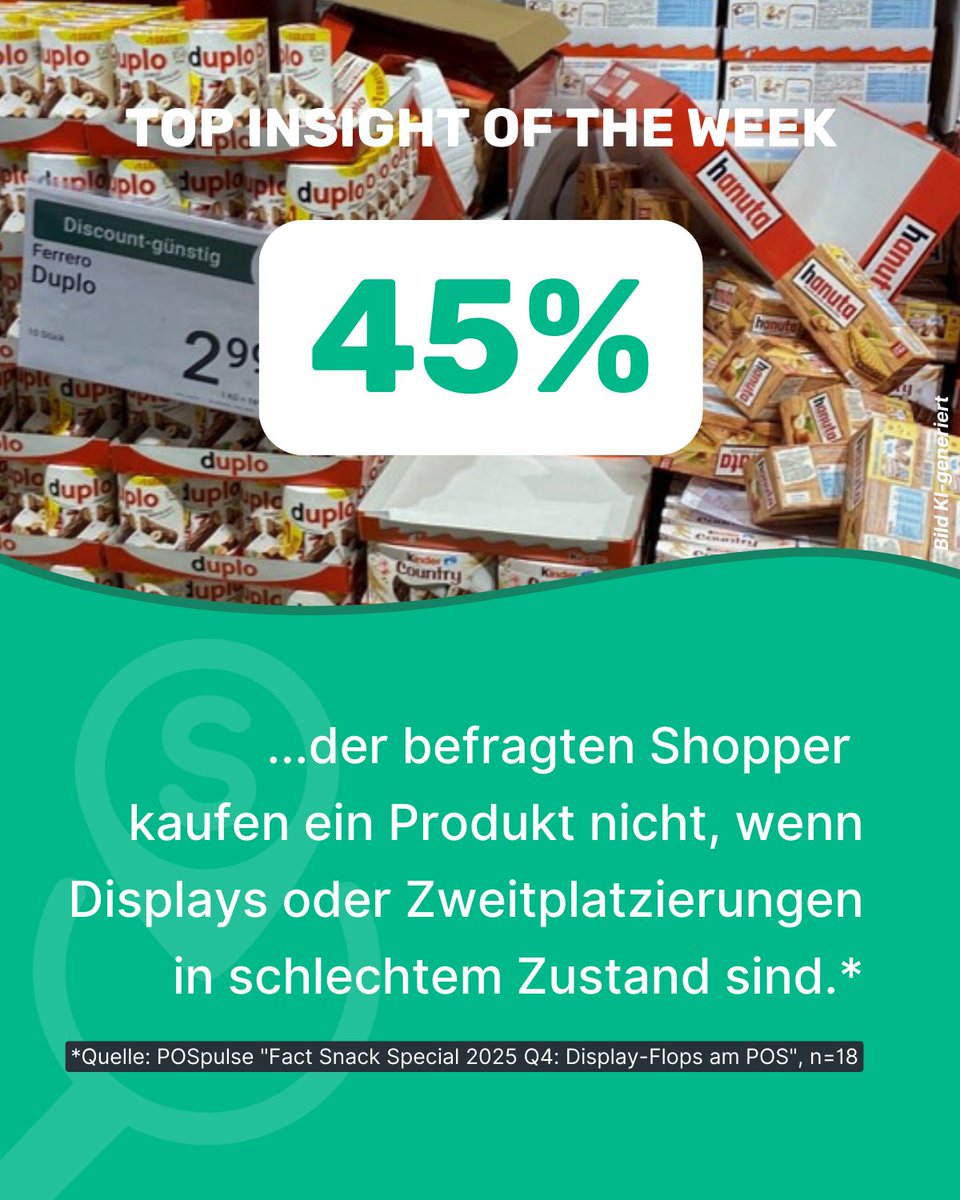 Wenn's auf der Fläche hakt 🚧 – POS-Spezial: Display-Flops Q4 

Unsere aktuelle POS-Erhebung zeigt anhand echter Marktaufnahmen, wie häufig Displays beschädigt, falsch bestückt oder ohne Preisschild stehen – und welche Wirkung dadurch verloren geht: 👀 
hubs.ly/Q03VQ1_50