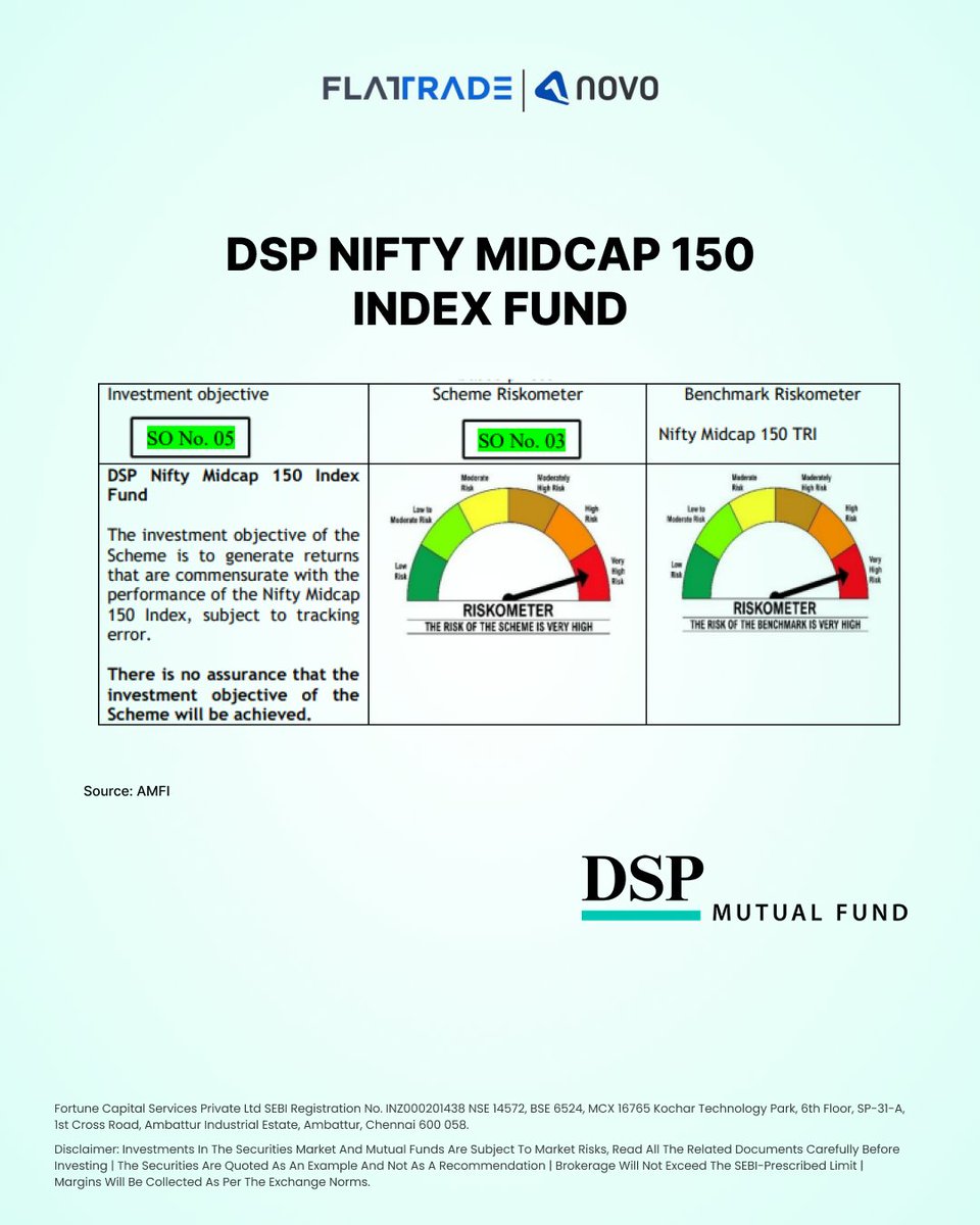Flattradein's tweet image. DSP Nifty Midcap 150 Index Fund aims to mirror the performance of the Nifty Midcap 150 Index.
A disciplined, rules-based approach to mid-cap investing.

Apply via: onelink.to/449wqx 

#DSPMutualFund #Midcap150 #IndexFund #EquityFunds #NFO #Novo #Flattrade